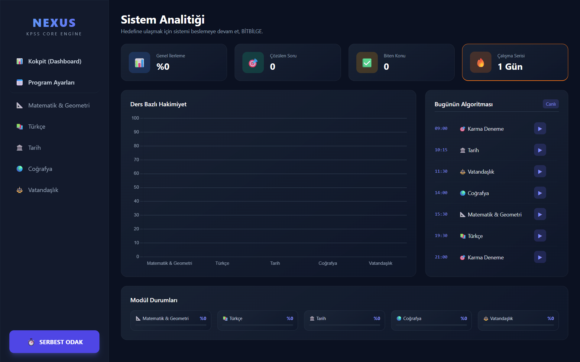 NEXUS KPSS Core Arayüzü